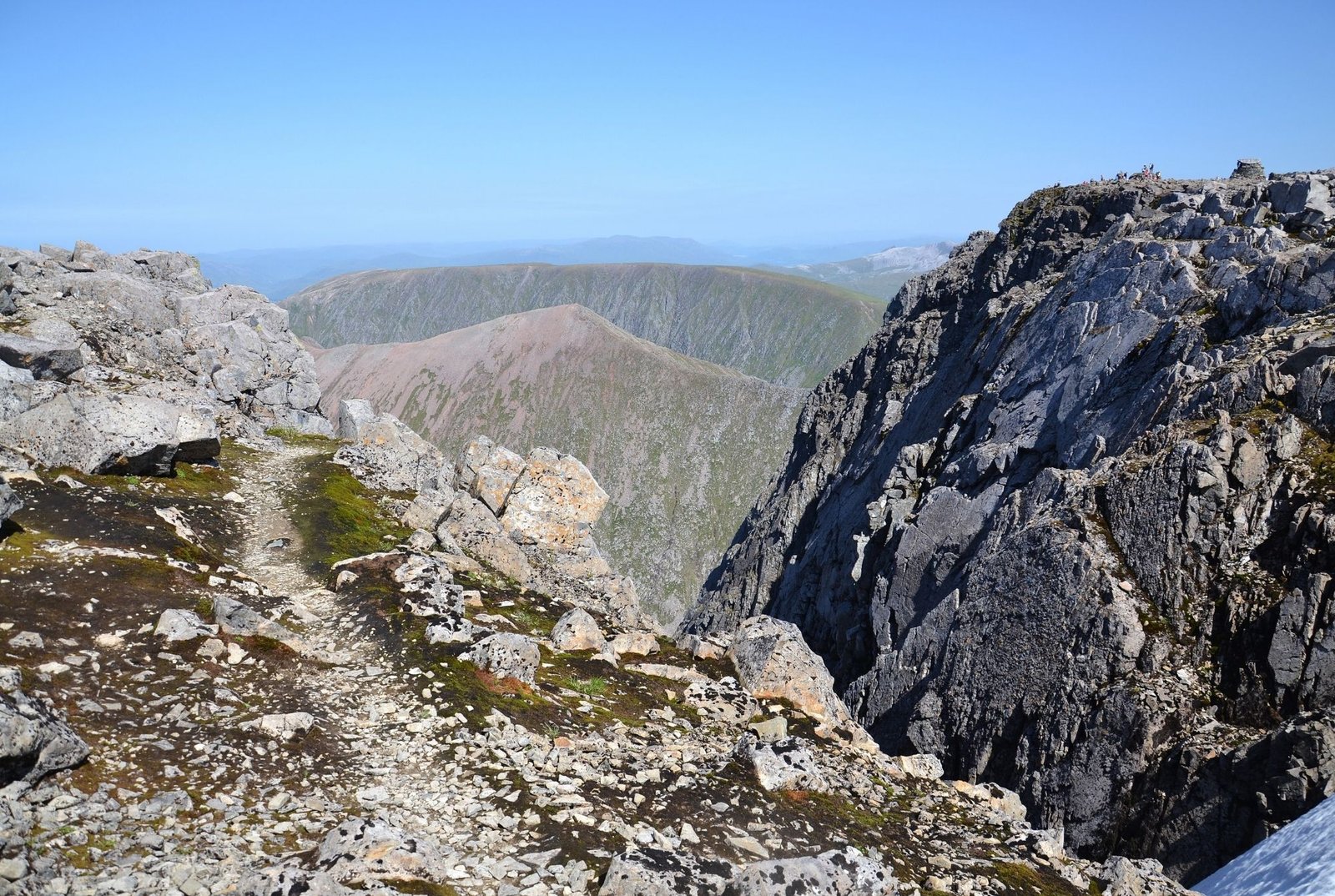 Ben Nevis