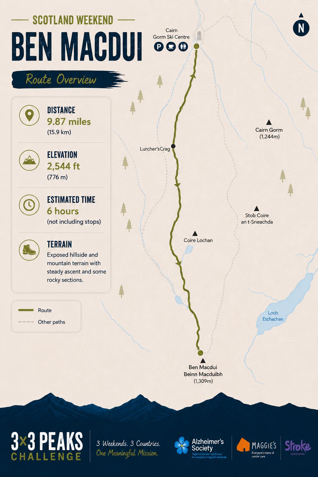 Scotland Ben Macdui Web Map