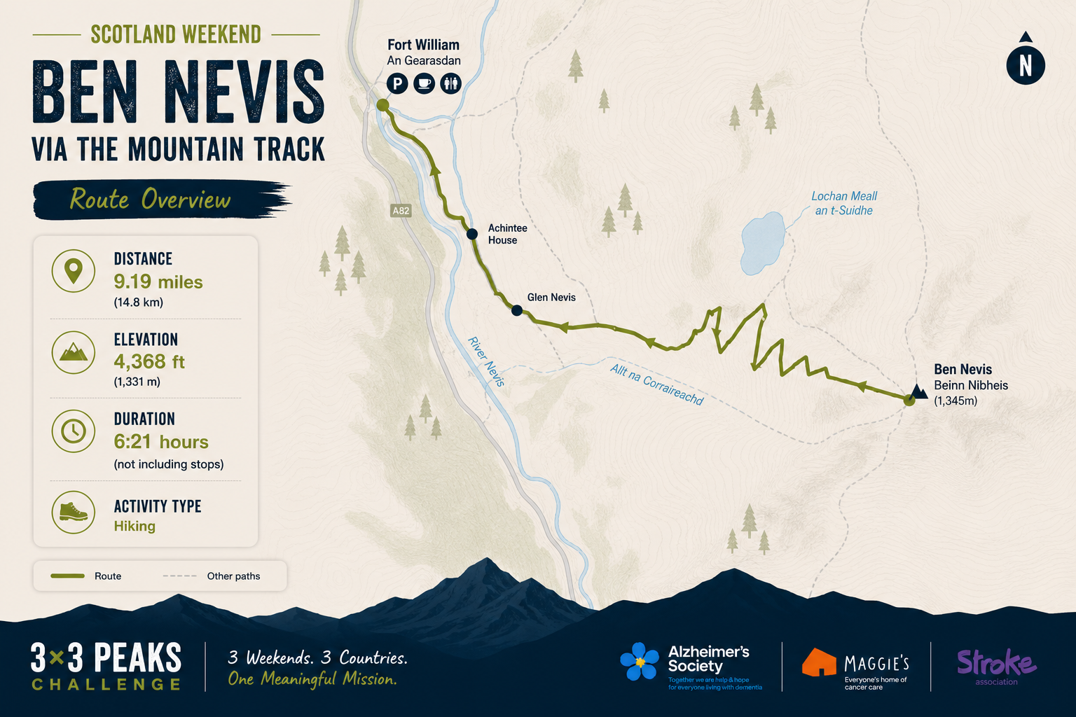 Scotland Ben Nevis Web Map