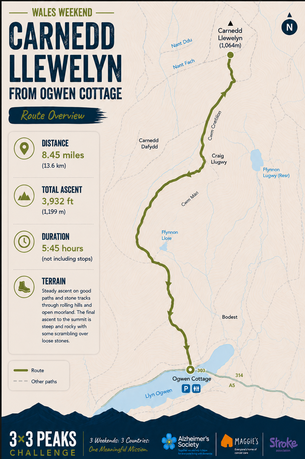 Wales Carnedd llewelyn Web Map