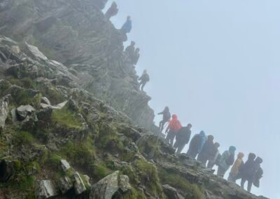 Queue to the Trig